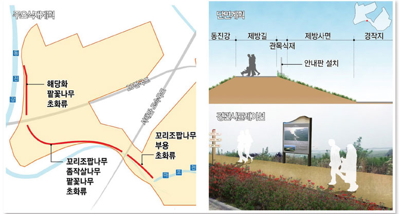 주변관광지